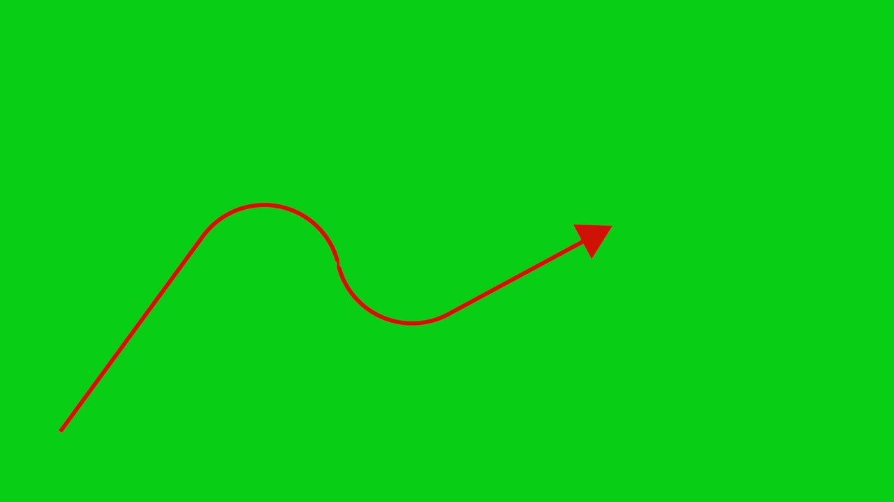 flecha animada moviéndose hacia arriba en el fondo de chromakey. gráfico animado del mercado de valores. gráfico de precios de las acciones.