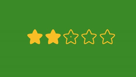 five golden rating star on green screen. customer review, usability evaluation, feedback.