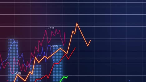 Animation-of-financial-data-processing-over-grid-on-dark-background