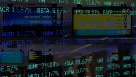 stock market data processing against airport