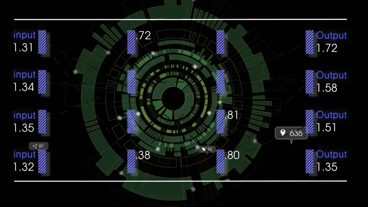 Input change starting central green HUD rotating and visualizing data flow, badges updating totals