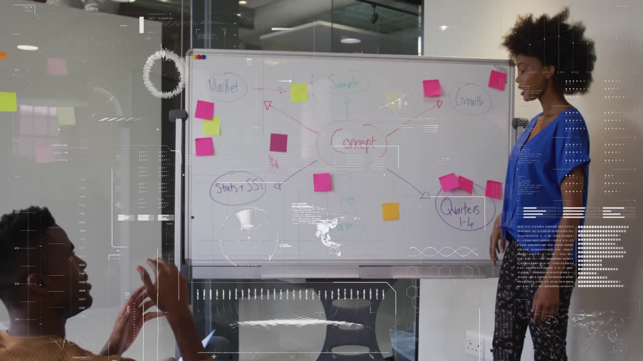 Animation of globe, radar, dna helix, diverse female explaining strategy to coworker on whiteboard