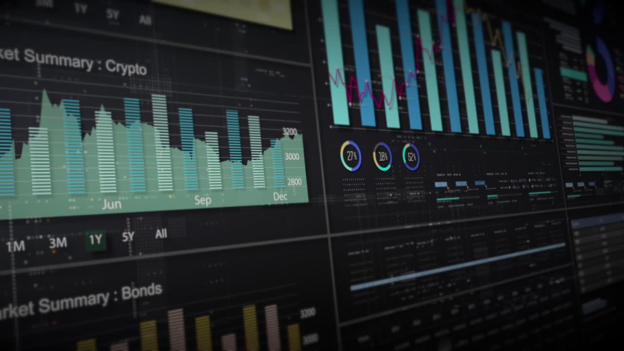Digital Business and Financial Data Analysis Dashboard