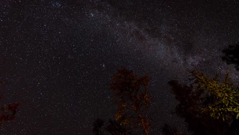 video de lapso de tiempo de la vía láctea y las estrellas fugaces