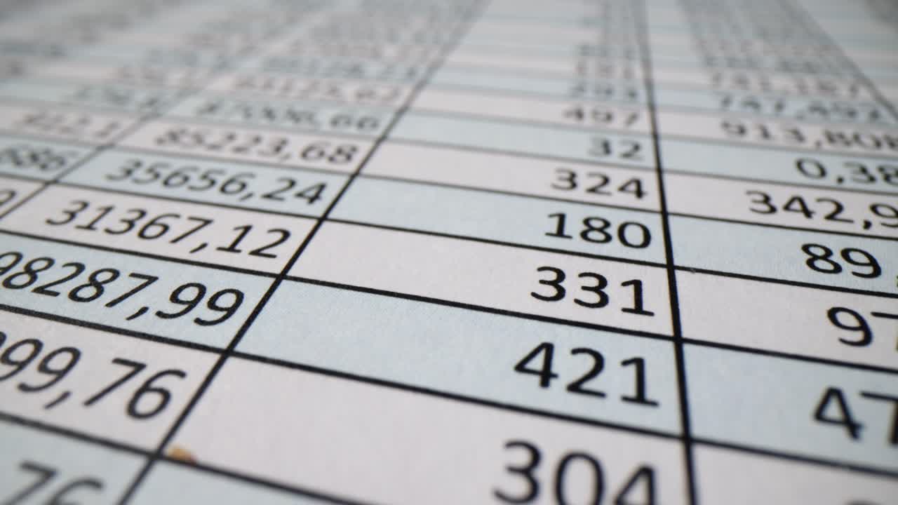 A close-up view of a spreadsheet filled with numerical data and financial figures