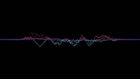 visualization of audio wave