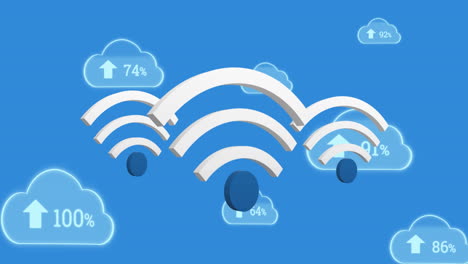 animation of wifi icons and digital clouds with percent growing on blue background