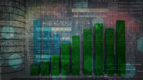animación 3d 4k que muestra gráficos y gráficos a través de una pantalla que muestra visualizaciones de datos e información.