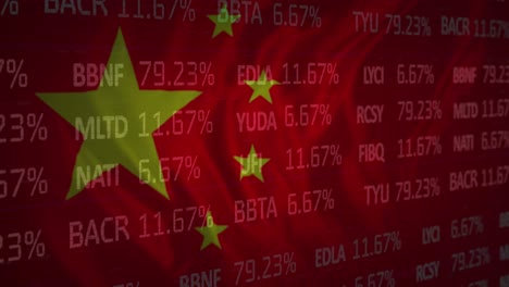 animation du drapeau chinois flottant sur le traitement des données financières