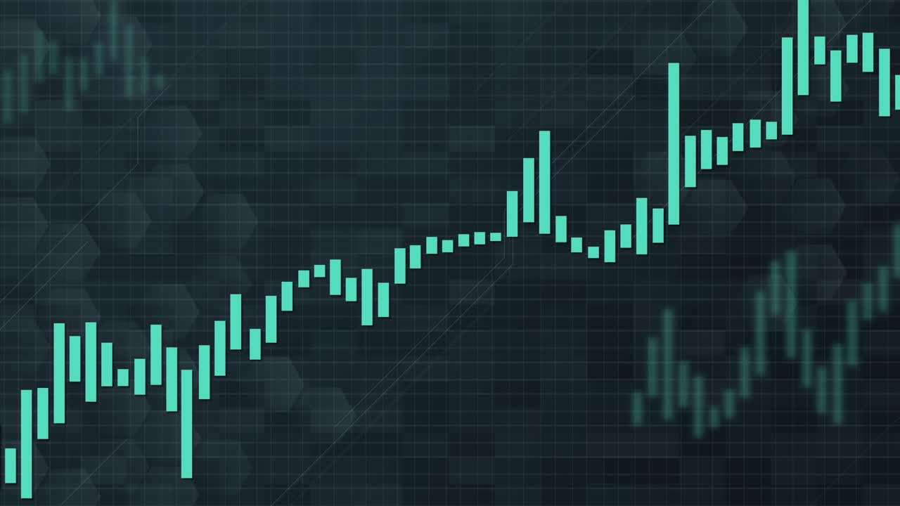 Digital candlestick chart animation with upward movement, teal lines, dark grid background, financial theme
