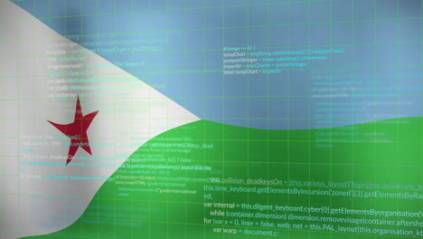 animation of processing data over flag of djibouti