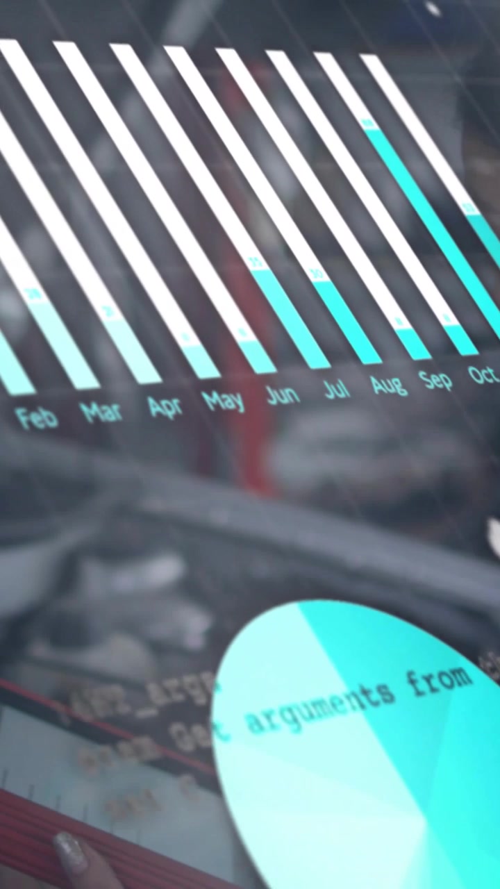 Vertical video: Overlay appearing Feb-Dec bars shifting pie pulsing tech testing engine via tablet