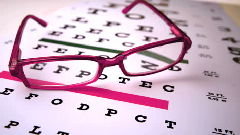 pink reading glasses falling onto eye test