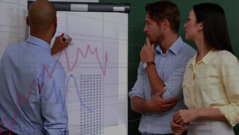 animación de gráficos sobre diversos gerentes masculinos explicando la estrategia en la pizarra a los compañeros de trabajo