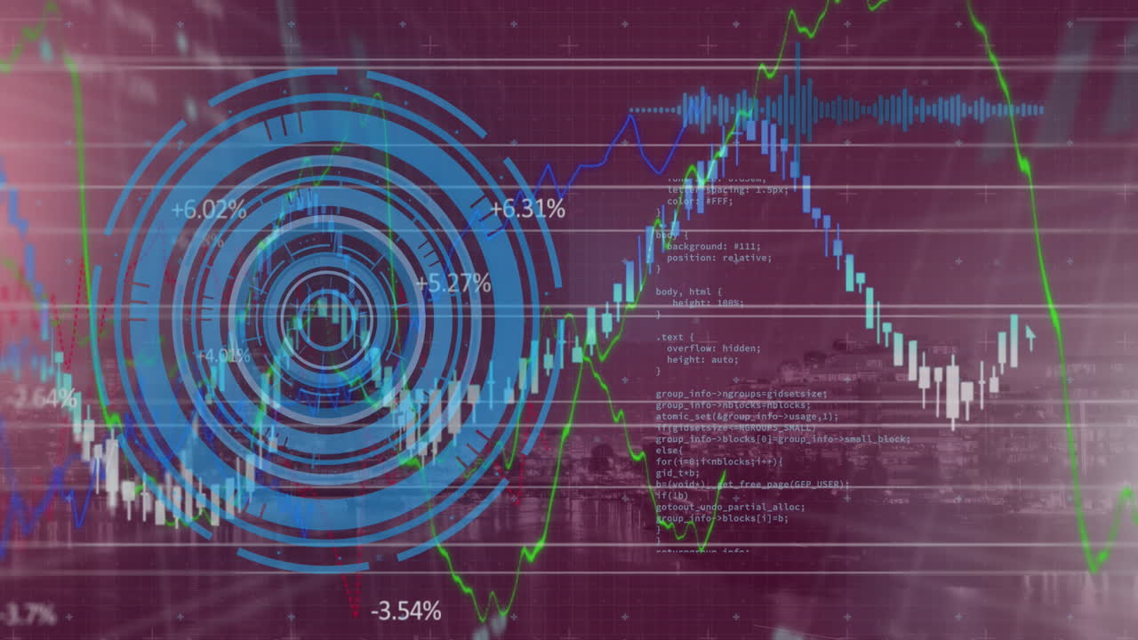 Animation of multiple graphs with numbers and circles over computer language on cityscape