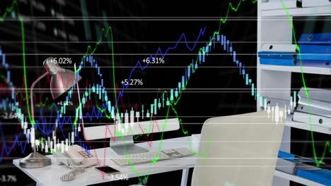 Animation-Der-Finanzdatenverarbeitung-Mit-Schwankenden-Linien-über-Dem-Schreibtisch