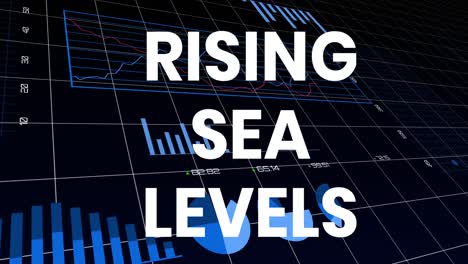 animation of rising sea levels over financial graph