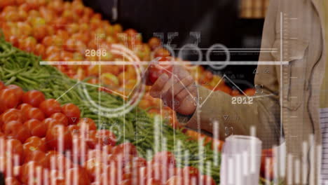 animation of financial data processing over caucasian man grocery shopping