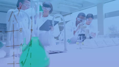 animación de ecuaciones matemáticas flotando sobre equipo de diversos científicos que trabajan en el laboratorio