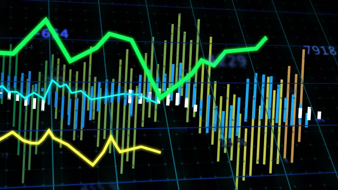 Data feed updating green line rising spiking and settling while view shifting showing bar clusters