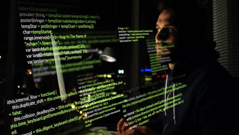 animación del procesamiento de datos sobre un hacker caucásico