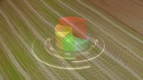 animación del procesamiento de datos estadísticos sobre una vista aérea de los campos agrícolas
