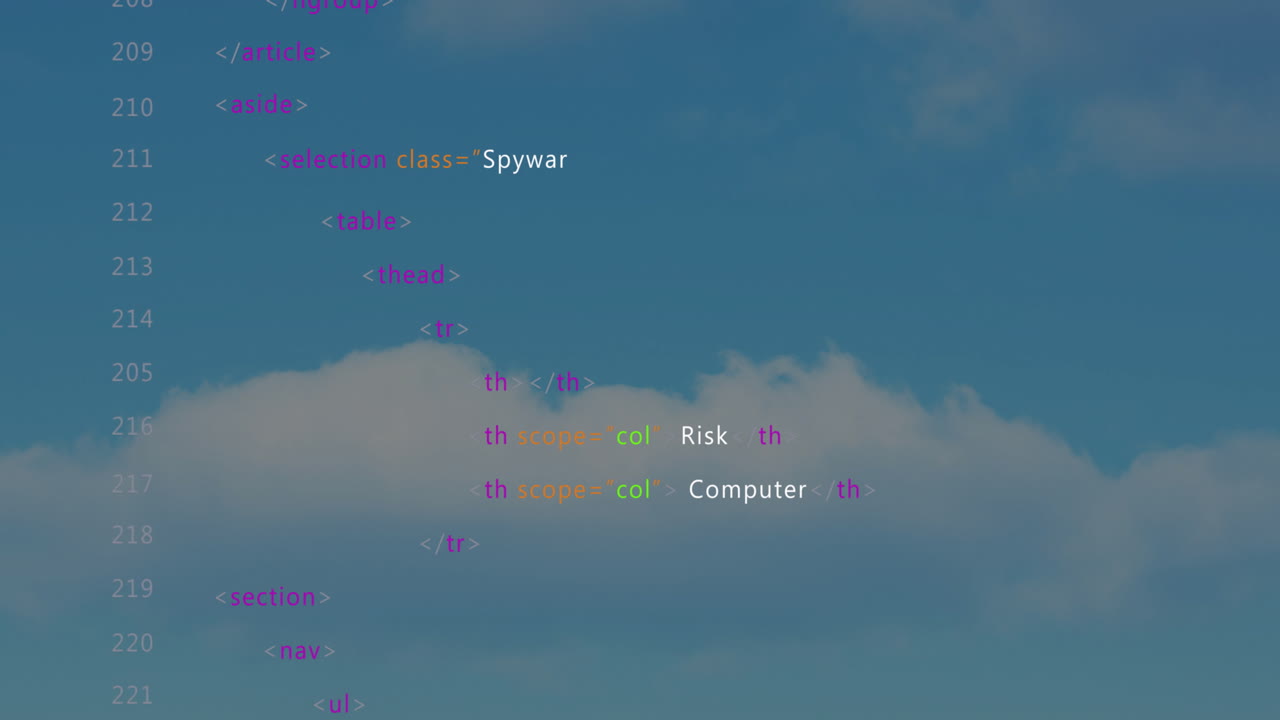 Animation of HTML code overlaying cloudy blue sky background with Spyware text