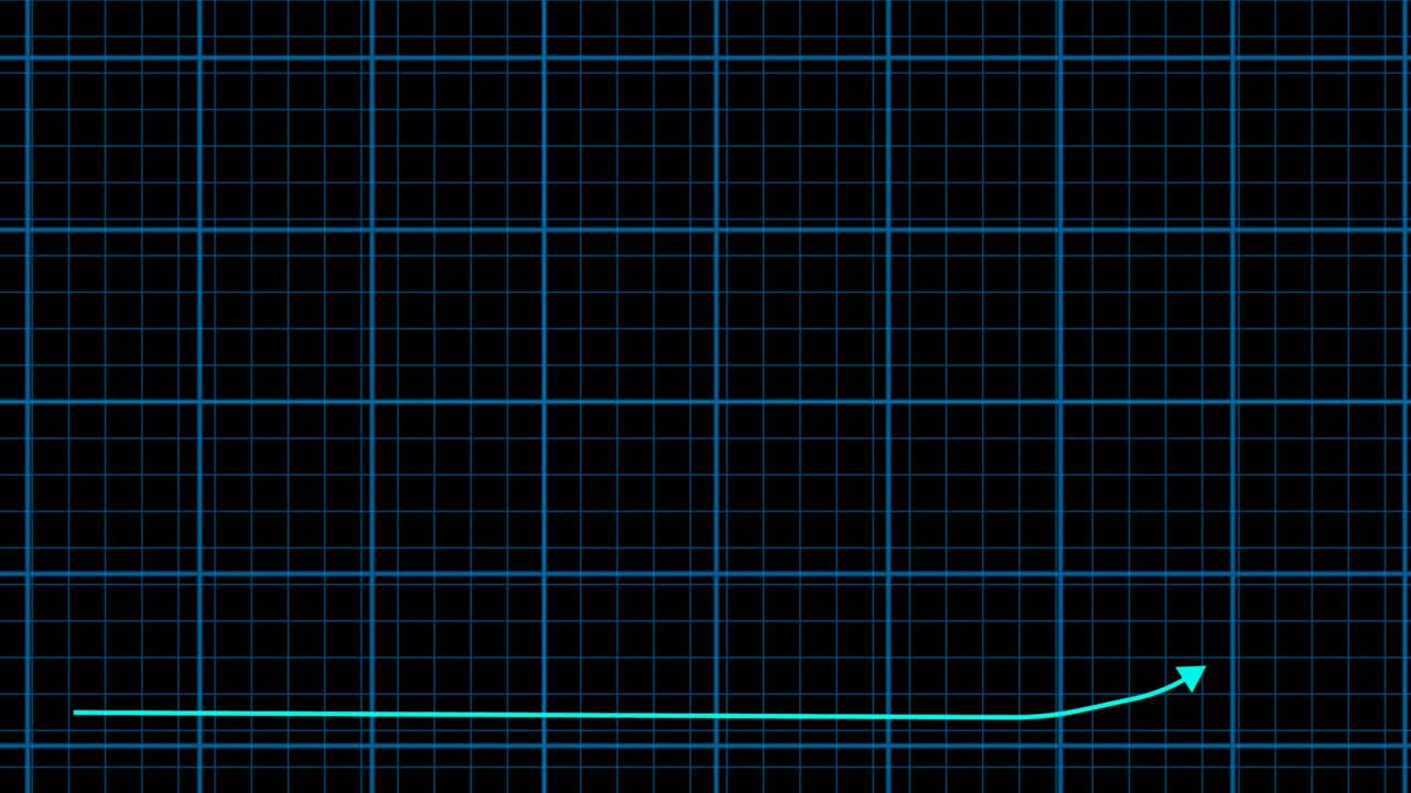 gráfico animado del mercado de valores. gráfico de precios de las acciones.