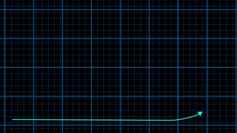 gráfico animado del mercado de valores. gráfico de precios de las acciones.
