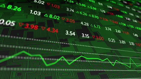 Animation-of-financial-data-processing-over-circuit-board-on-black-background