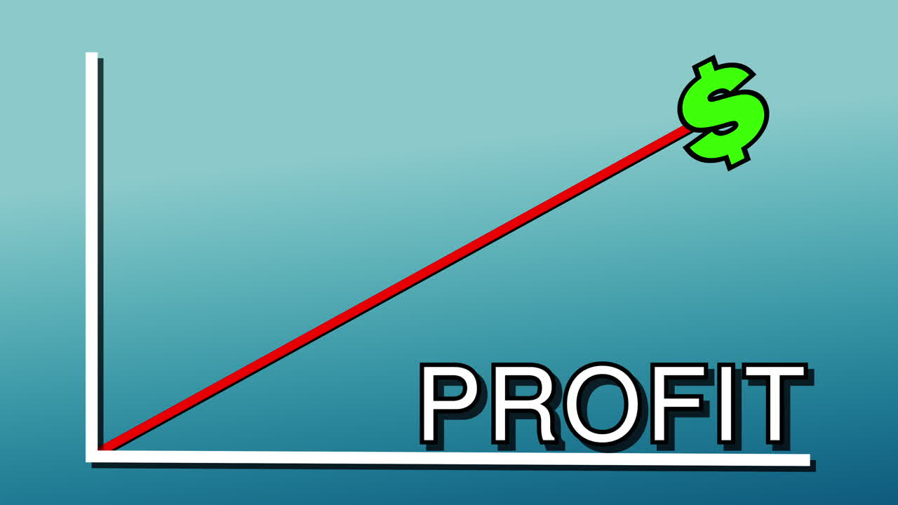 PROFIT Text with Rapid Growth Graph Chart Indicating Financial Success in Business with an Upward Trajectory Trend. Improvement Over Time and Increased Market Share. Animated Motion Graphics