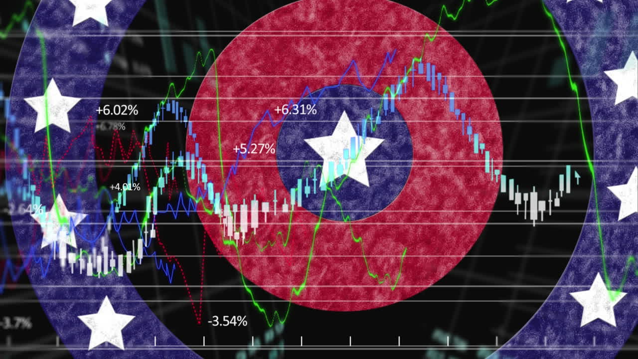 증권 거래소 통계와 함께 미국  ⁇ 발 별과 줄무 ⁇ 로 회전하는 원의 애니메이션