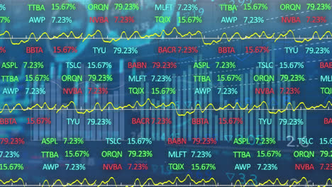 Animation-of-statistical-and-stock-market-data-processing-against-blue-background