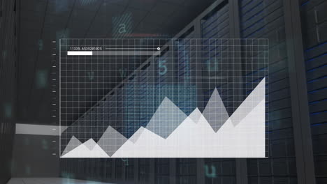 animation of graphs, loading bars, text, letters, symbols, numbers over data server room