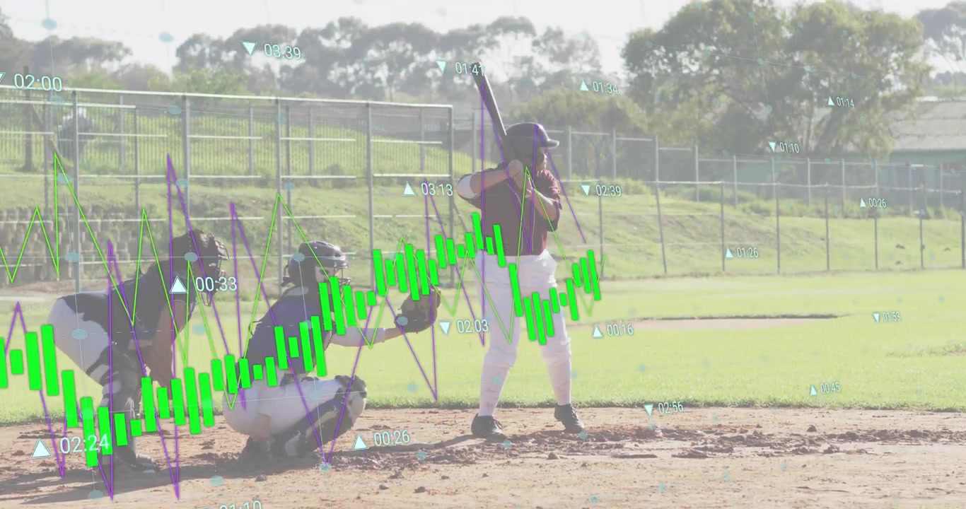 Sovrapposizione di dati finanziari su giocatrici di baseball che battono.