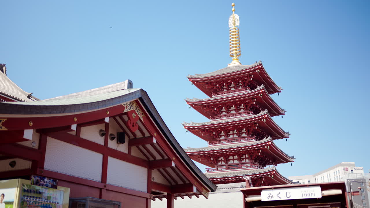 View of the Senso-ji temple in daylight in Tokyo, Japan