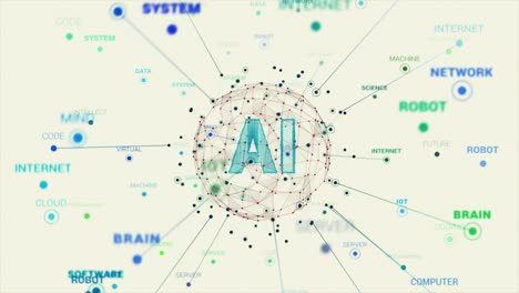 creative artificial intelligence concept animation loop