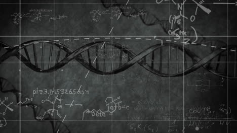 dna strand and scientific equations, genetic research animation