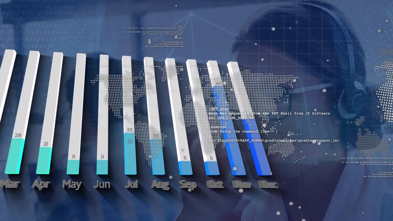 animación del procesamiento de datos financieros sobre mujeres caucásicas que usan auriculares