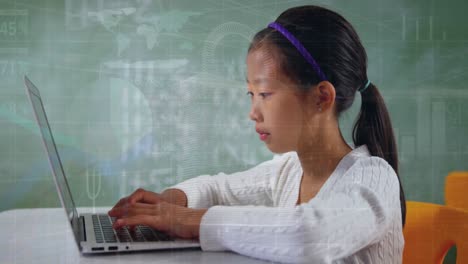 수업에서 노트북을 사용하는 두 인종의 여학생에 대한 금융 데이터 처리 애니메이션