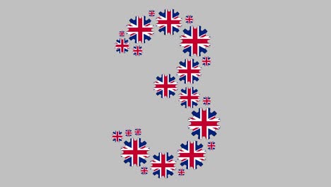 british number three