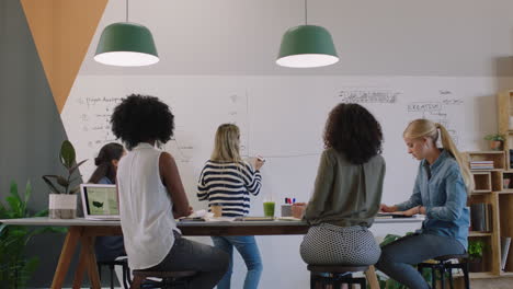 professional business people meeting in boardroom presentation brainstorming team manager presenting creative ideas for project using financial graph data in office workplace