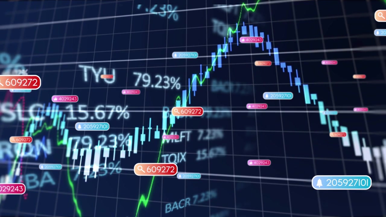 Aktiekursdiagram viser stigende candlesticks på et mørkt 3D-gitter med grøn linje, procentetiketter, tickers.