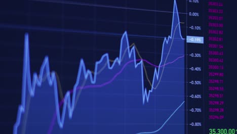 antecedentes del gráfico de criptomonedas o de divisas