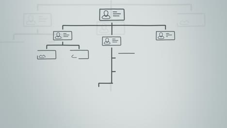 concepto del organigrama