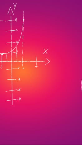 animación de fórmulas matemáticas escritas a mano sobre un fondo rosa