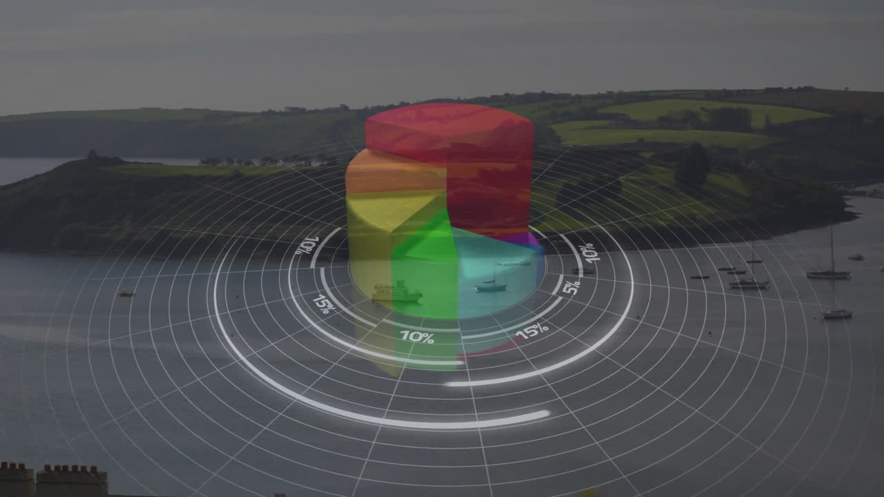 animación en 3d de un gráfico circular sobre un paisaje costero pintoresco con barcos y colinas