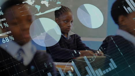 animation of financial data processing over african american schoolchildren