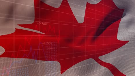 Animation-Der-Wehenden-Kanadischen-Flagge-über-Der-Finanzdatenverarbeitung