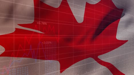 animation of waving canada flag over financial data processing